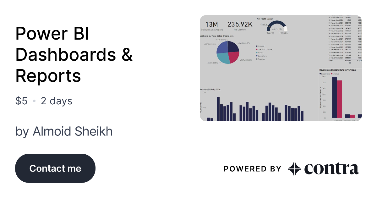 Power BI Dashboards Reports By Almoid Sheikh