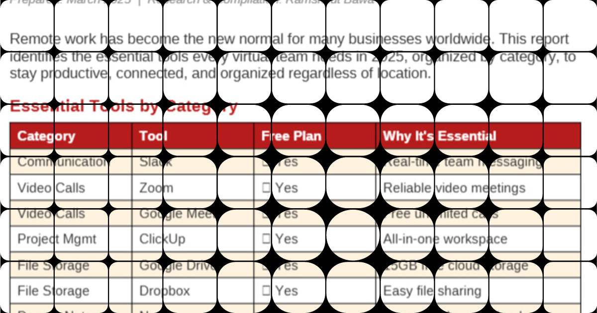 Comprehensive Guide: Best Remote Work Tools for Virtual Teams 2025