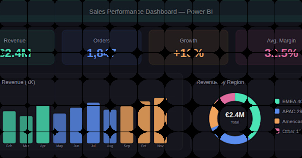 Enhance Efficiency with Interactive Power BI Dashboard