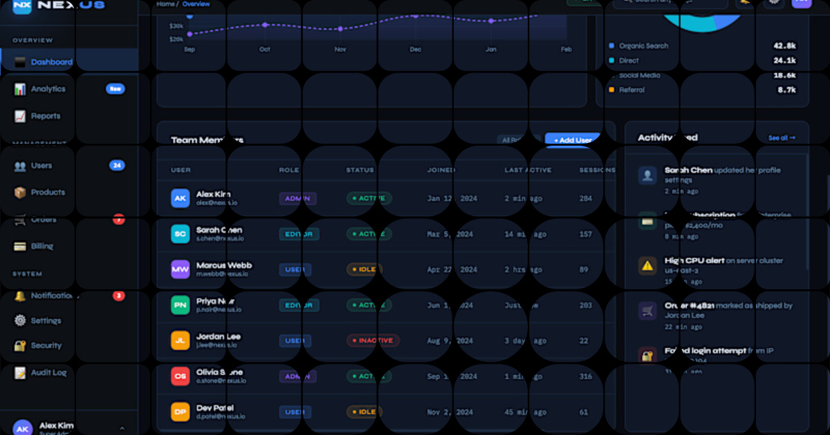 Custom Admin Dashboards: Mastering Complex, Intuitive UIs