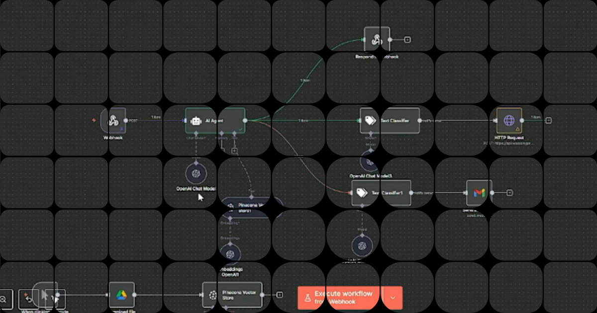 Mastering Agentic AI Workflow: Build, Learn, and Optimize