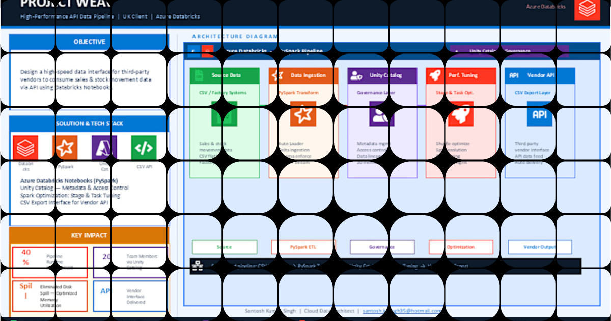Unified Cloud Data Platform & Real-time Analytics Expert