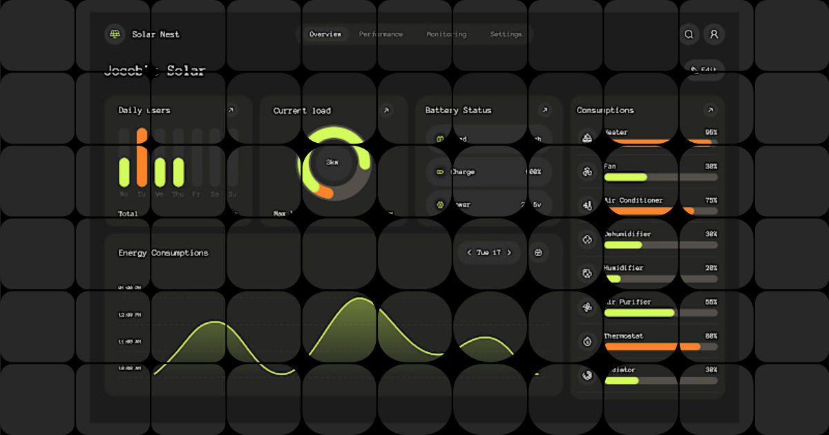 Expert Solar Panel Dashboard Design for Energy Monitoring