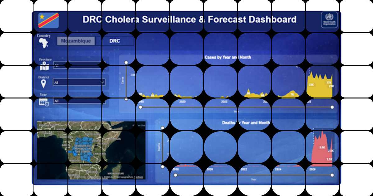 Create Power BI Dashboards with Python for Predictive Analysis