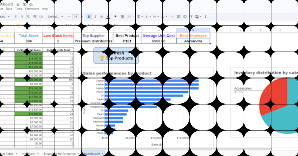 Interactive Google Sheets Dashboard for Business Analysis