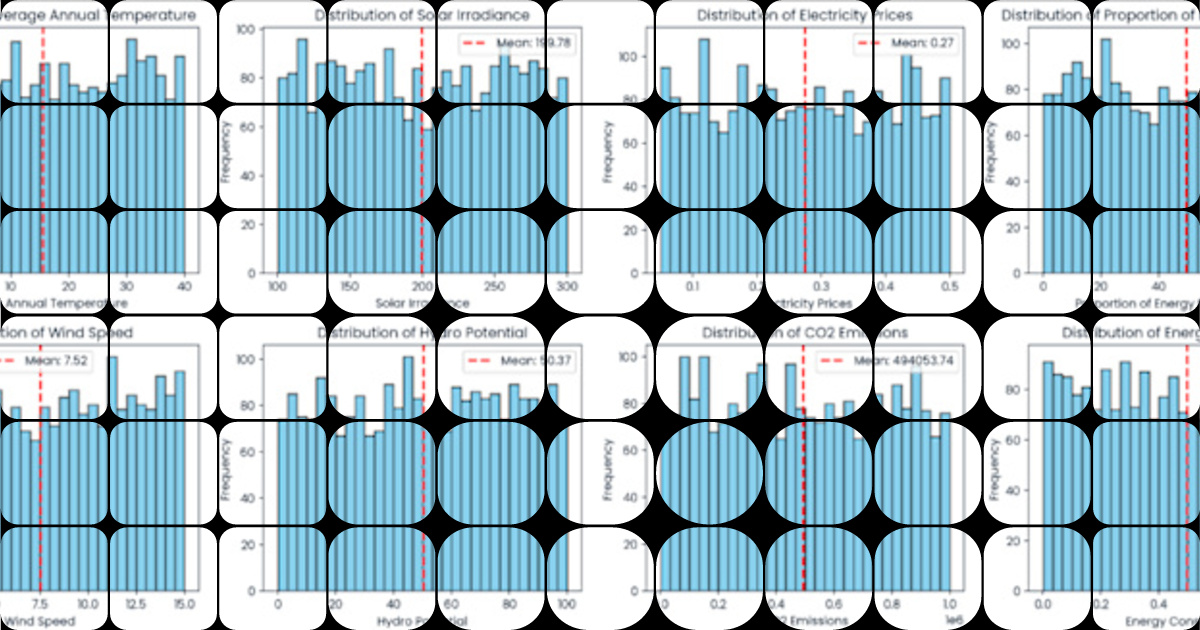 Forecasting Renewable Energy: Advanced Machine Learning Insights