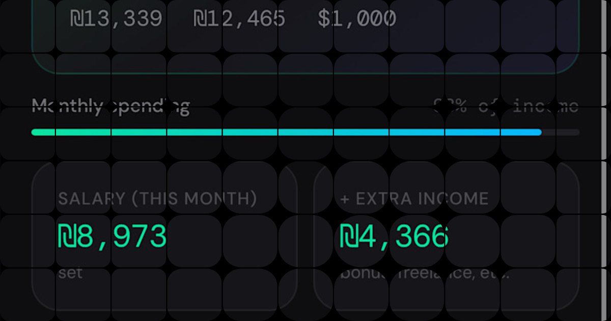 Mobile-First PWA for Expense Tracking: Online & Offline Access