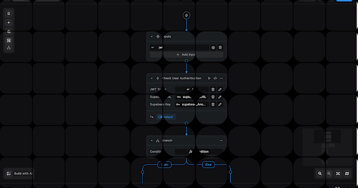 Innovative High-Volume Call Routing & Reporting Solution