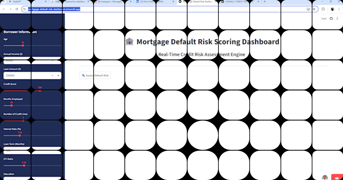 Mortgage Default Risk Scoring Dashboard — Random Forest Classifier ...