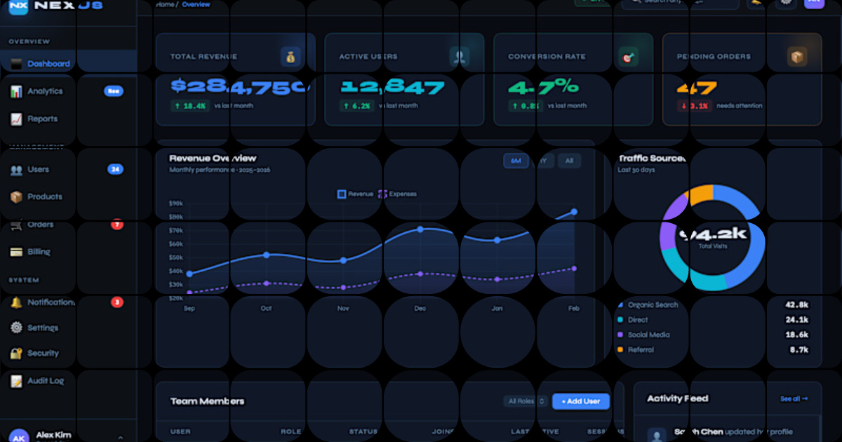 Custom Admin Dashboards: Showcase of Advanced UI Design Skills