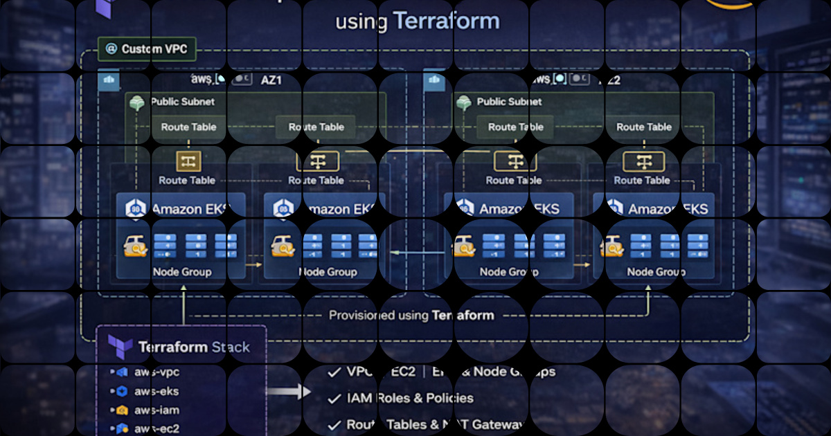 Build Production-Ready AWS EKS Clusters with Terraform Guide