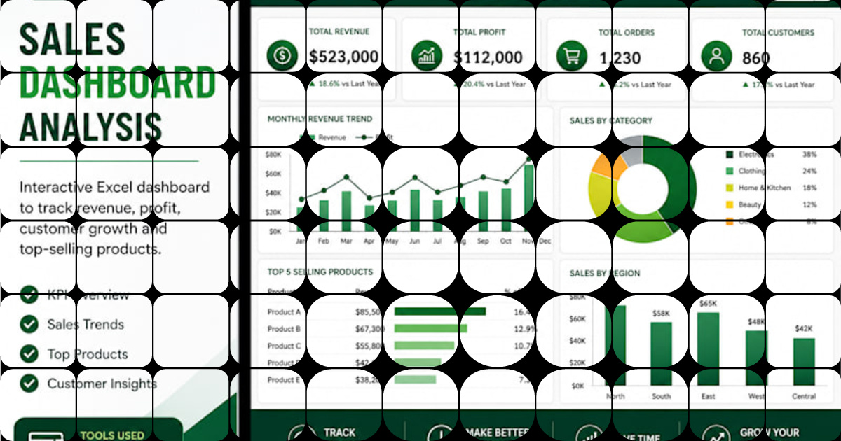Create an Interactive Excel Sales Dashboard for Data Insights