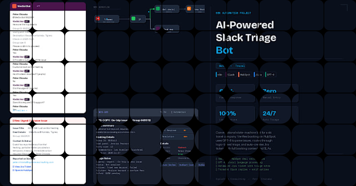 Build Smart Triage Bots: Streamline Travel Queries with AI