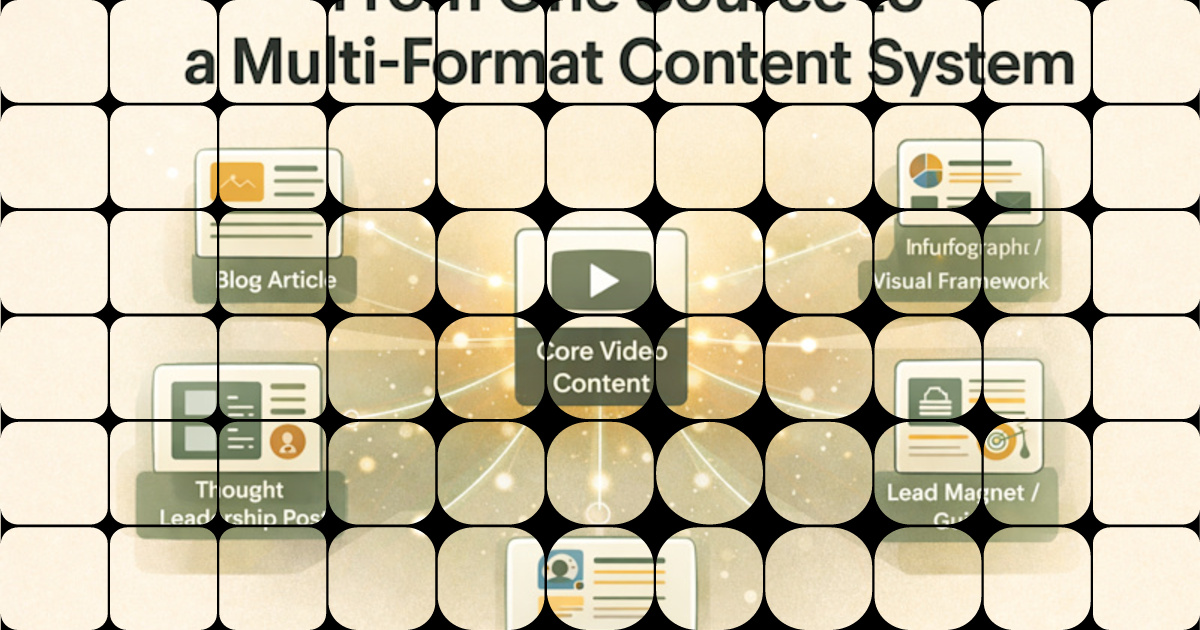 Transform Your Content with AI-Assisted Multi-Format Solutions