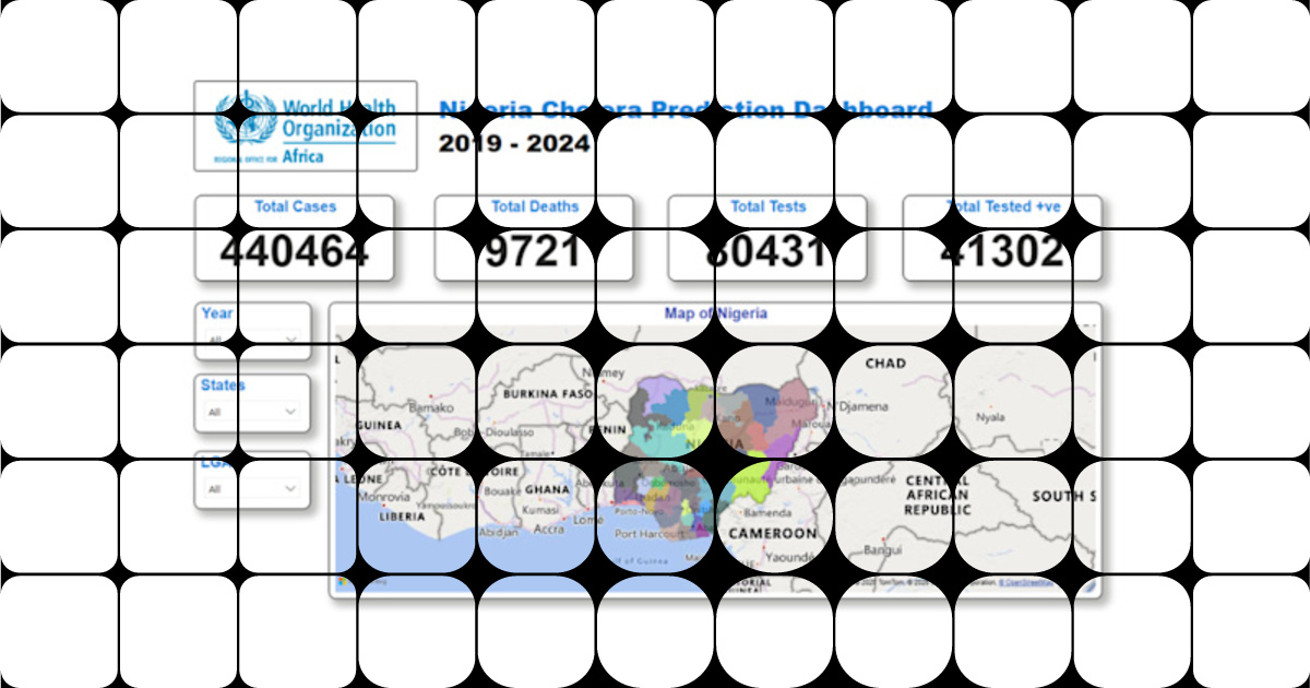 WHO Data Insights with Power BI: Predictive Analytics Report