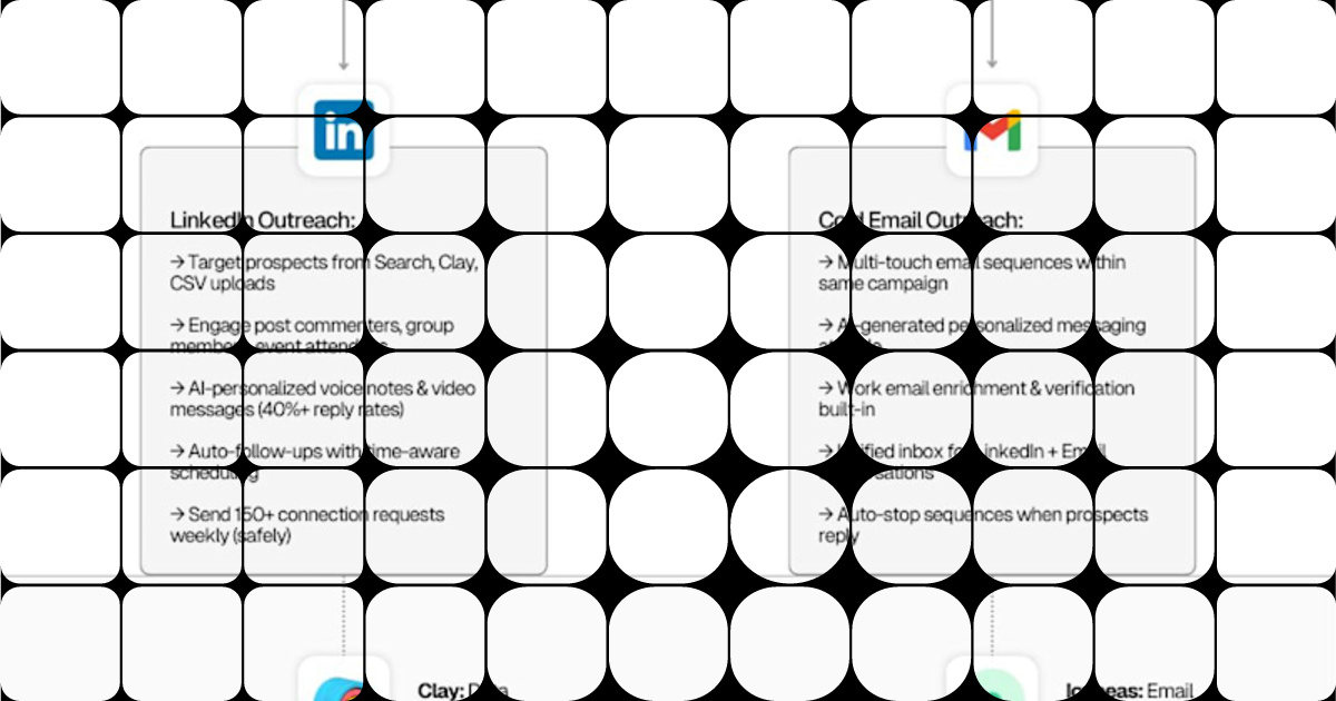 Here’s my LinkedIn + Email framework to 3x reply rates ↓ A simple multi ...