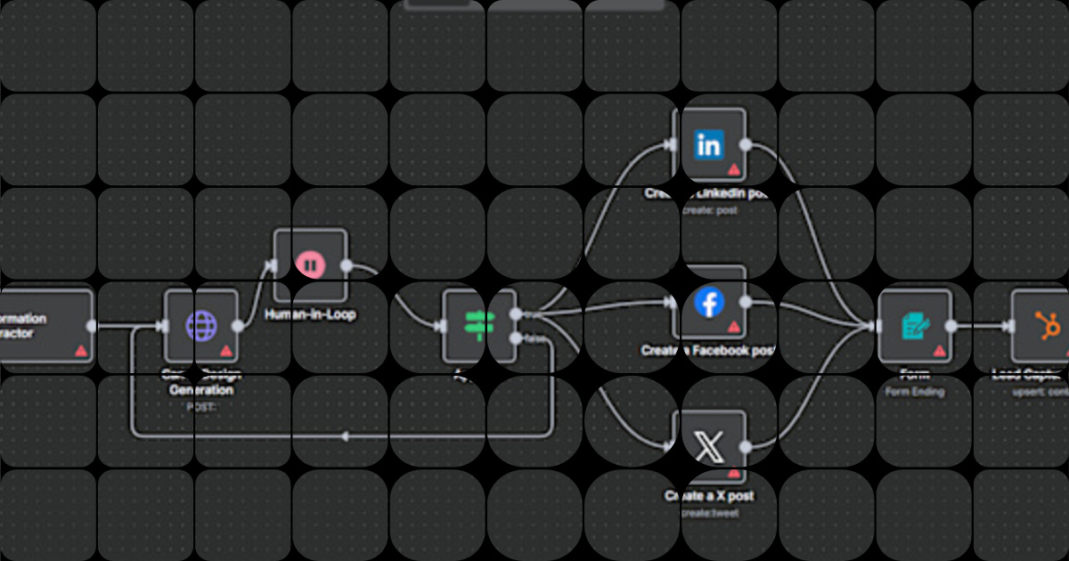 Built an AI-powered marketing automation workflow that turns a simple ...