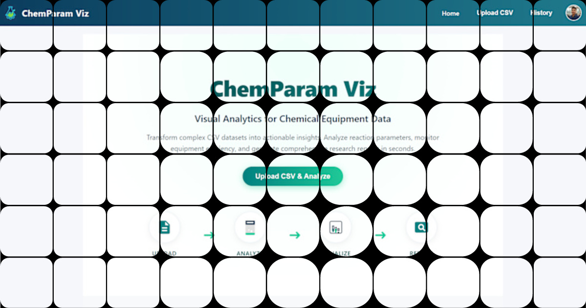 Transform Complex Chemical Data into Visual Insights Quickly