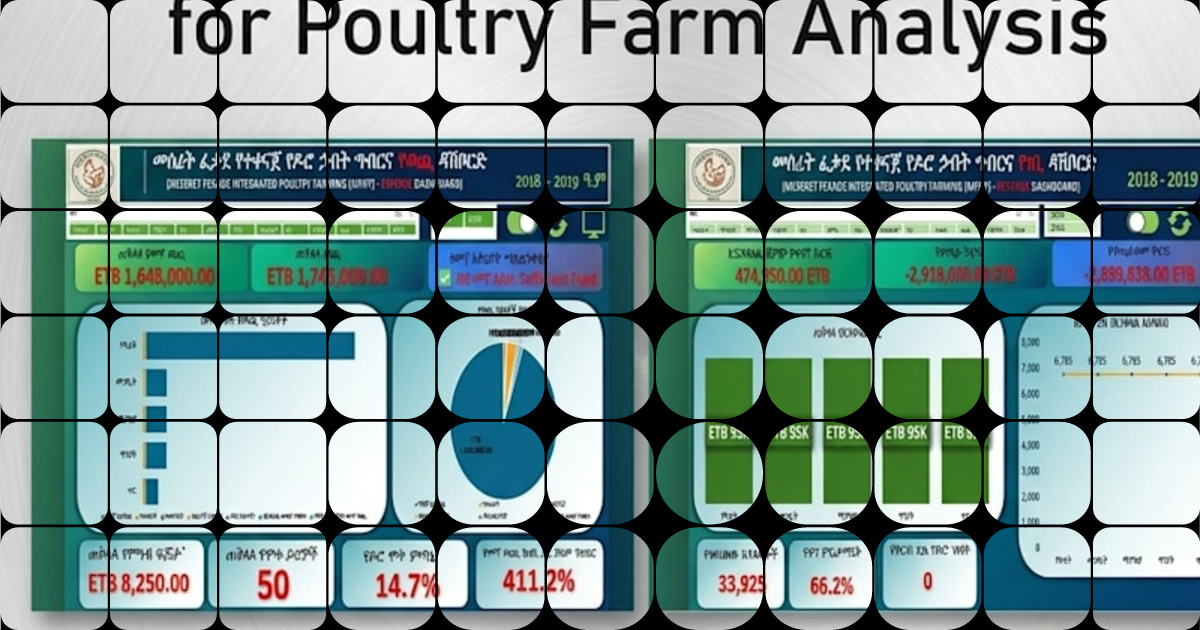 Interactive Excel Dashboard for Poultry Farm Financial Analysis