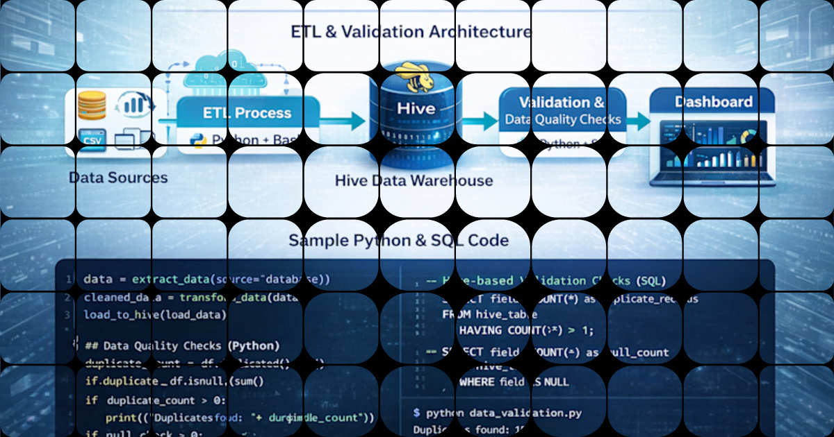 Master Data Engineering: Build Reliable & Automated Pipelines