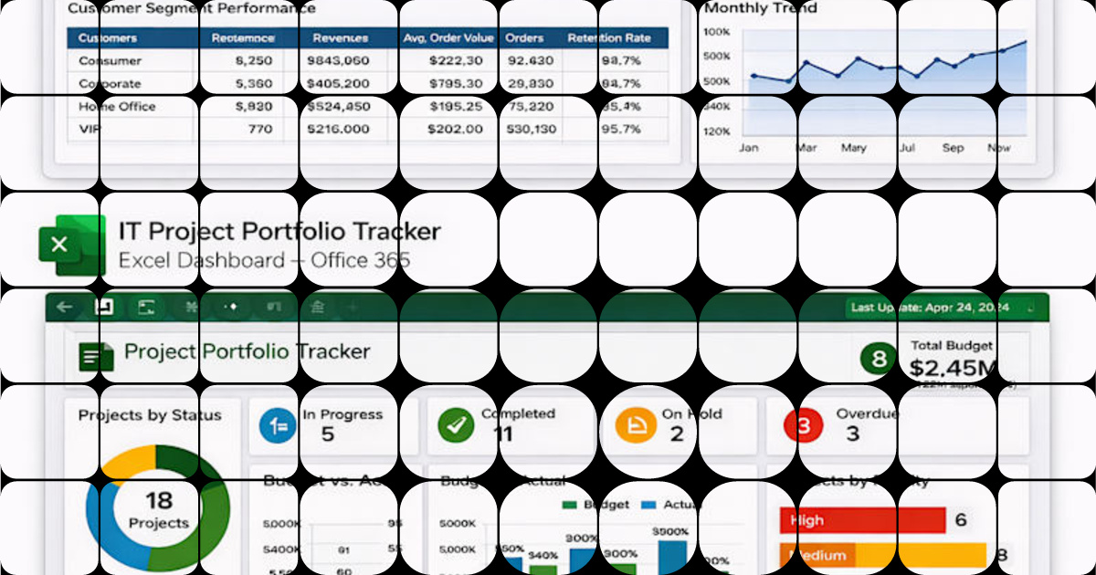 Expert Excel Report: Visualize and Define Digital KPIs Efficiently