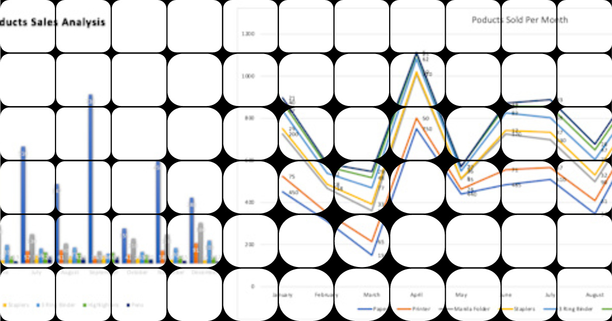 Transform Data into Insights: Excel Sales Analysis Expert