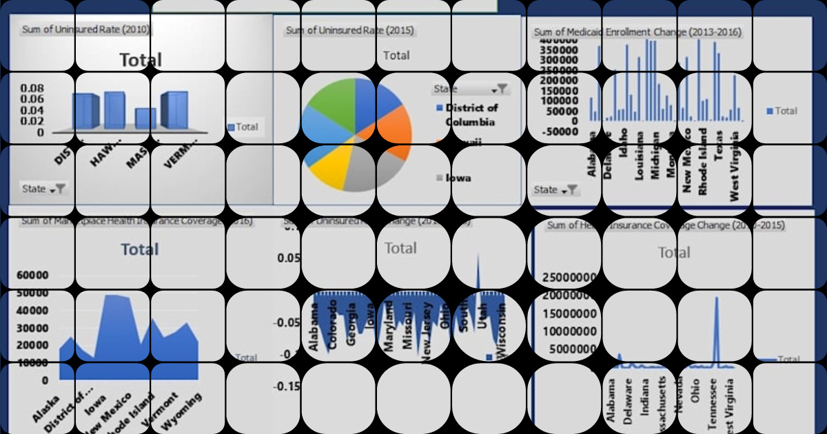 Interactive Excel Dashboard for Health Insurance Data Analysis
