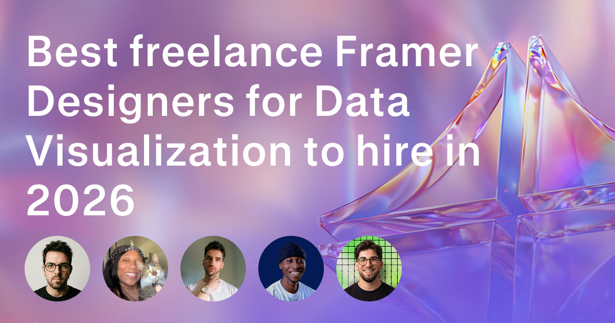 Framer Website Design freelancers for Data Visualization