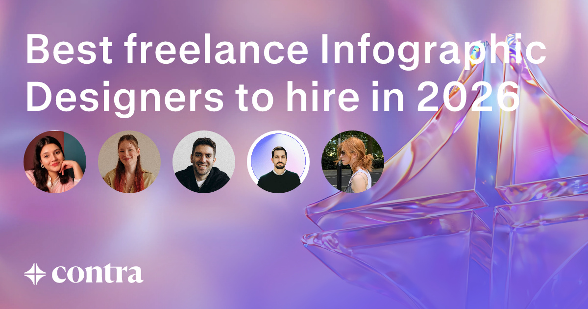 Infographic Design freelancers