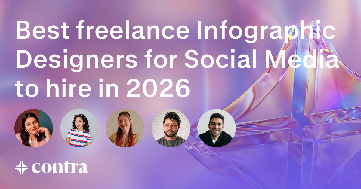 Infographic Design freelancers for Social Media