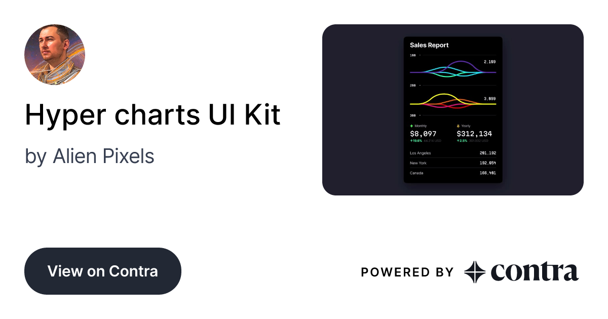 Hyper charts UI Kit by Alien Pixels