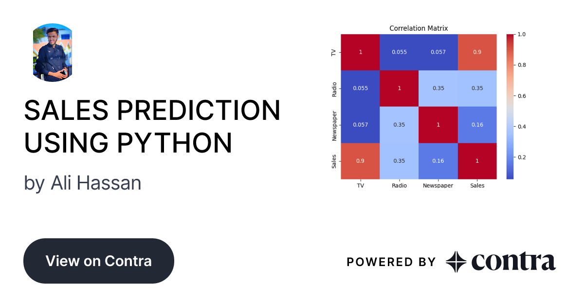 SALES PREDICTION USING PYTHON by Ali Hassan