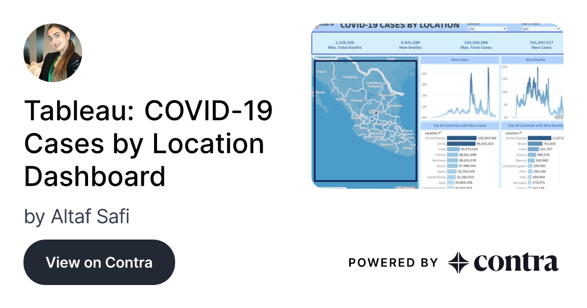 Tableau: COVID-19 Cases by Location Dashboard by Altaf Safi