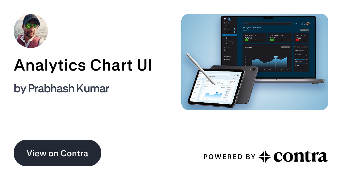 Analytics Chart UI by Prabhash Kumar
