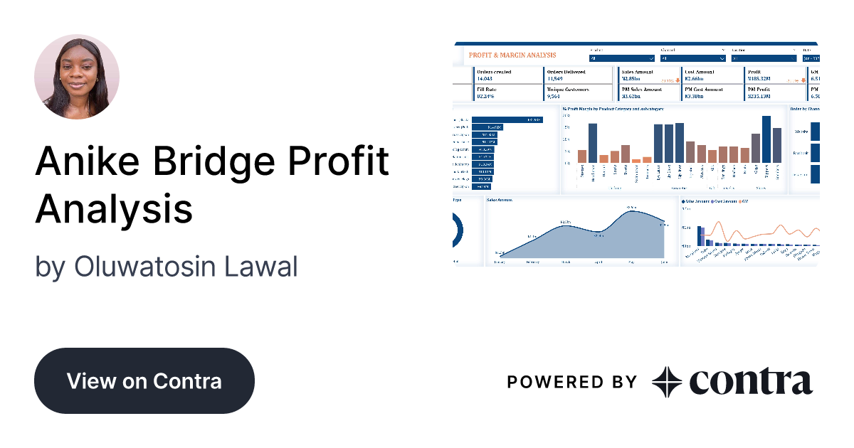 Anike Bridge Profit Analysis by Oluwatosin Lawal