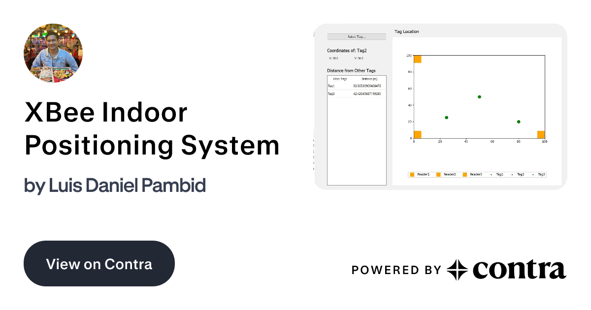 XBee Indoor Positioning System by Luis Daniel Pambid