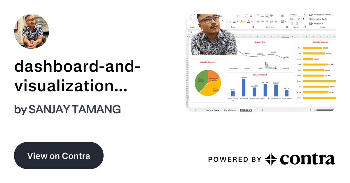 Dashboard And Visualization On Excel Sales Data Visualization X By