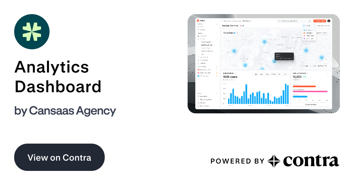 Analytics Dashboard by Cansaas Agency