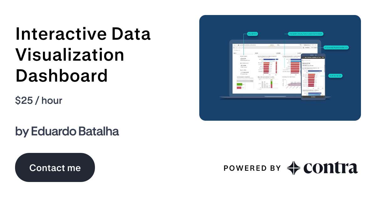 Interactive Data Visualization Dashboard by Eduardo Batalha