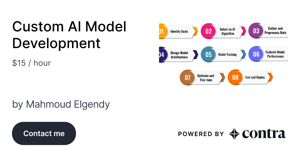 Custom AI Model Development by Mahmoud Elgendy