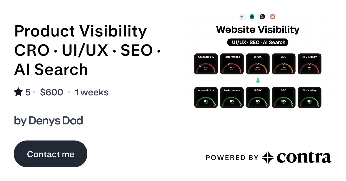 Product Audit CRO · UI/UX · SEO · AI Search by Denys Dod