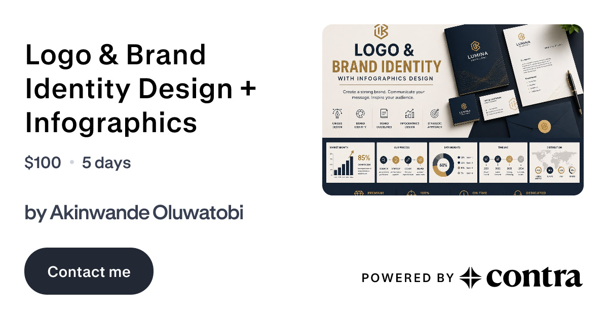 Logo & Brand Identity Design + Infographics by Akinwande Oluwatobi