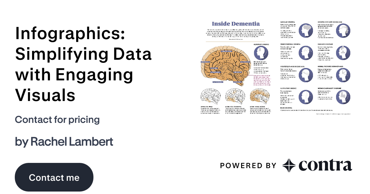 Infographics: Simplifying Data with Engaging Visuals by Rachel Lambert