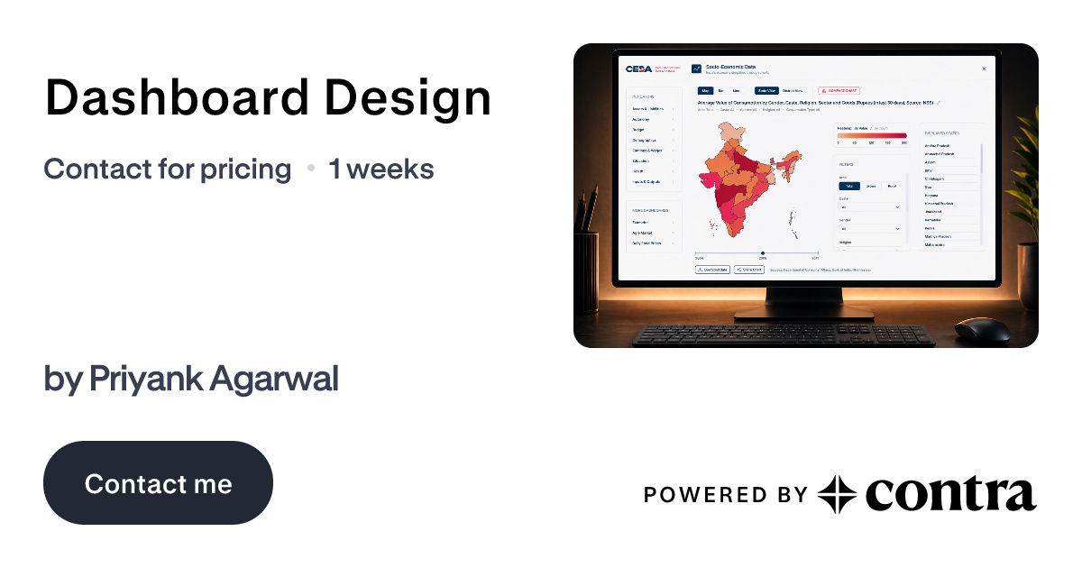 Dashboard Design by Priyank Agarwal