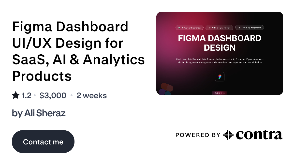 Figma Dashboard UI/UX Design for SaaS, AI & Analytics Products by Ali ...
