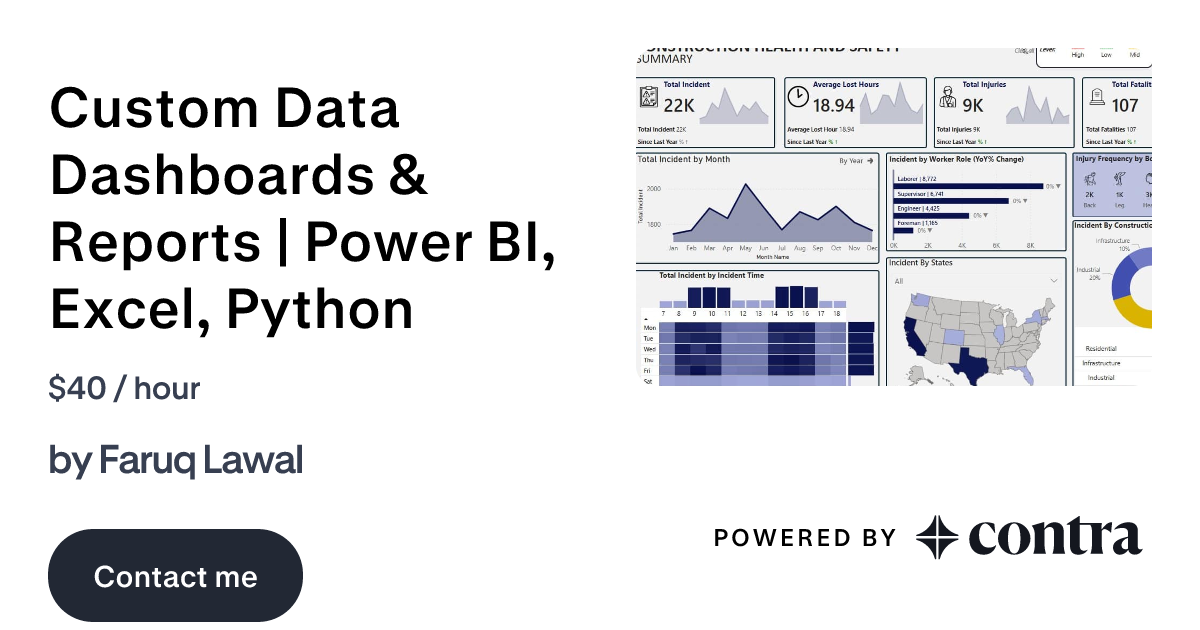 Custom Data Dashboards & Reports | Power BI, Excel, Python by Faruq Lawal
