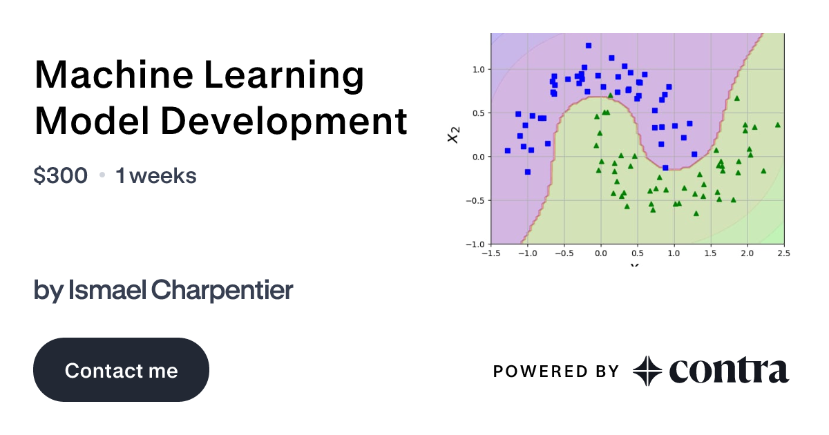 Machine Learning Model Development by Ismael Charpentier