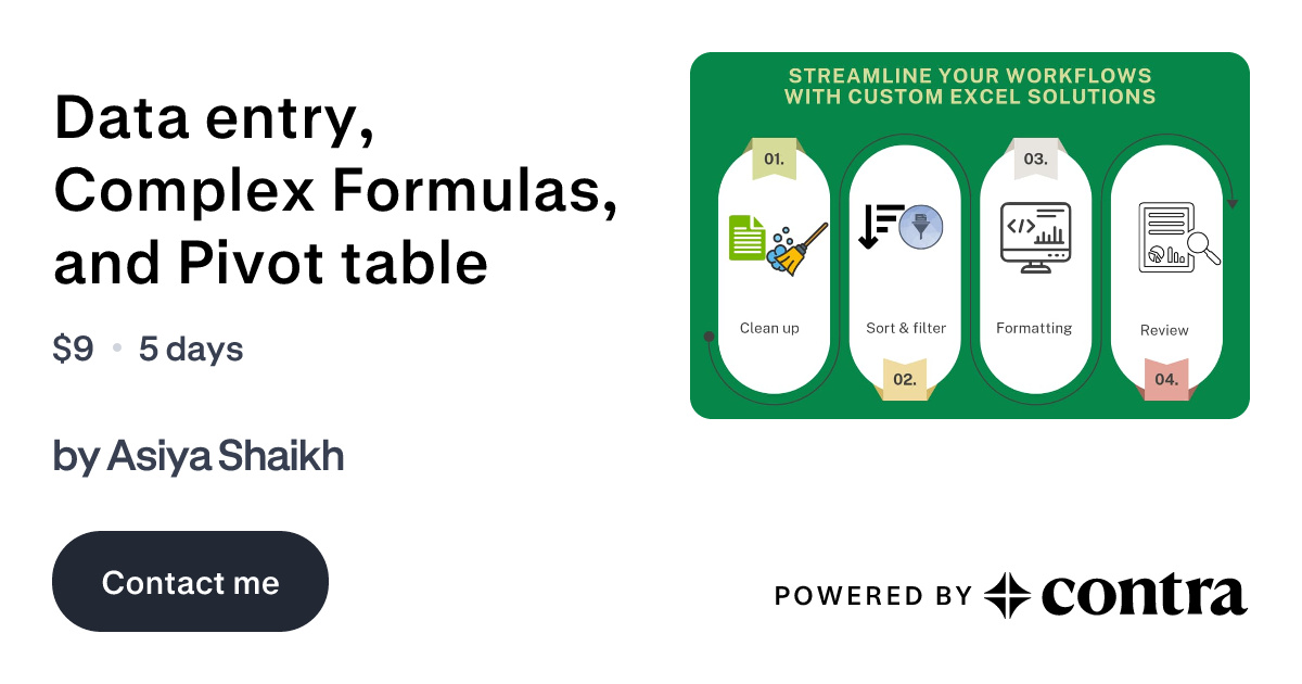 Data entry, Complex Formulas, and Pivot table by Asiya Shaikh