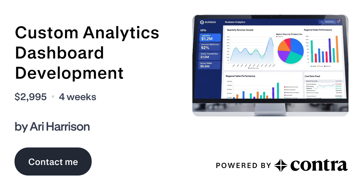 Custom Analytics Dashboard Development by Ari Harrison