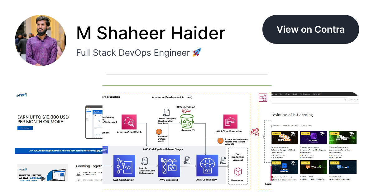 M Shaheer Haider on Contra | Full Stack DevOps Engineer 🚀